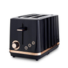 2-Slice Toaster Durable Plastic Toaster with 6 Bread Shade Setting Wide Slot